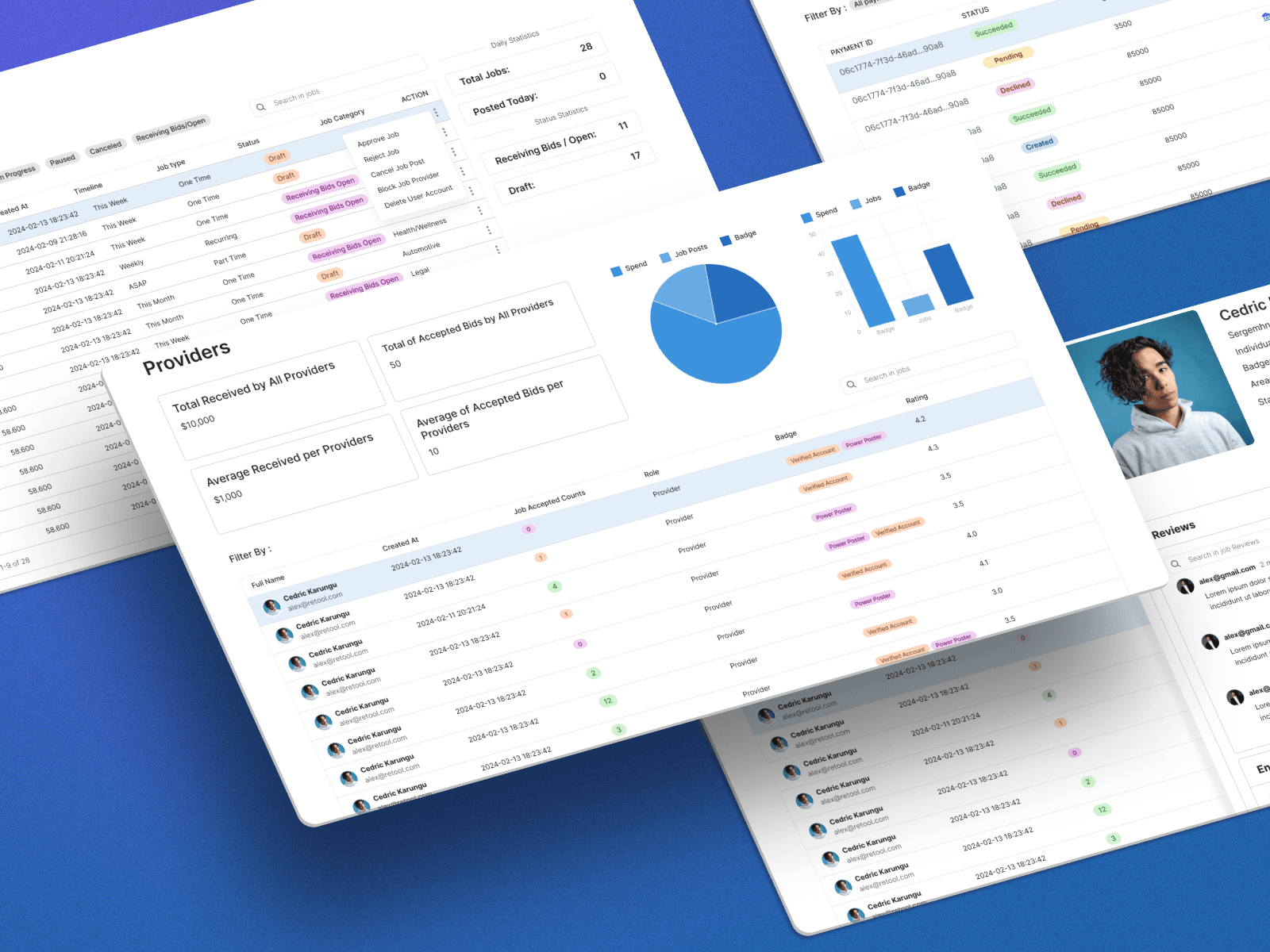 Statistics Panel